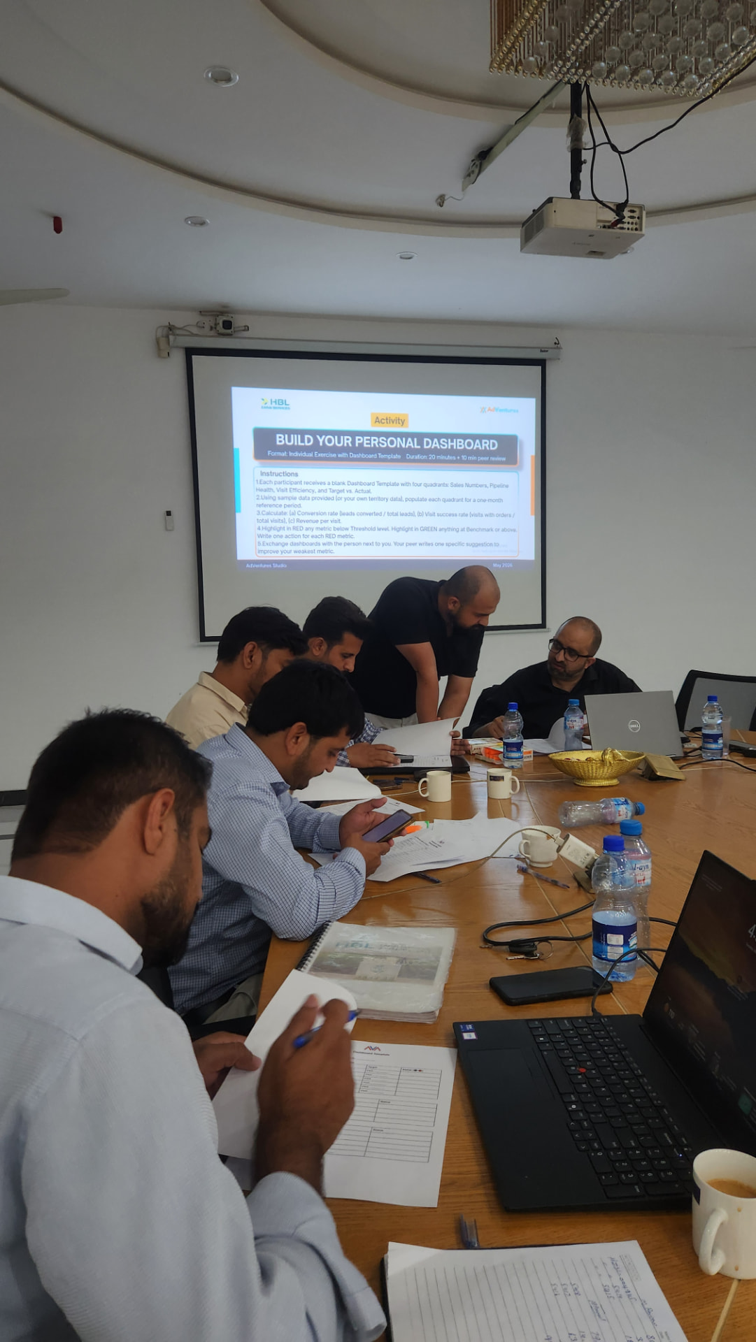 HBL Zarai Services, Sales leadership training, Sahiwal